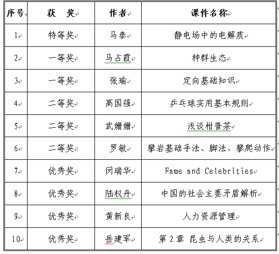 f521d43ca9424457b985523a04dbf976.Png