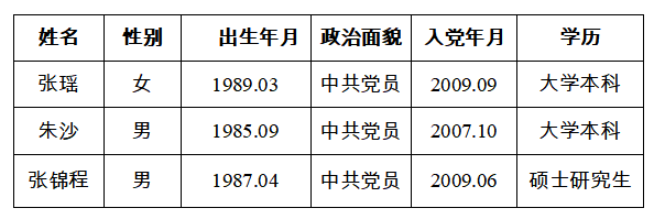 af5ac2868f2341e28dfdbda23b4a7146.png