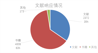 26e247fca14a47b18bda44644e29f2ca.png