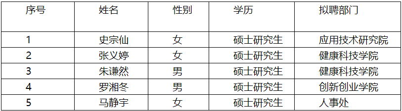 bf2f011fe321475881d2167870ca4409.png