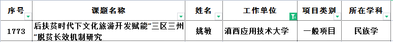 ac5965e01c194c79a1be5c7d99bce4d4.Png