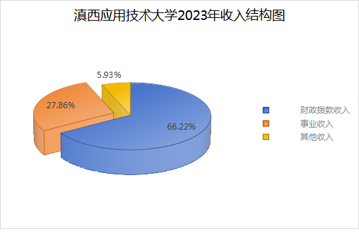 34cb2bd1246c4d59965fc95e693f8b3d.png