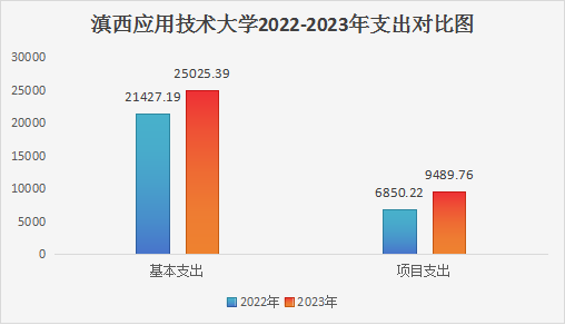 5027c722cc134cbabe2850c5c5864bbc.png