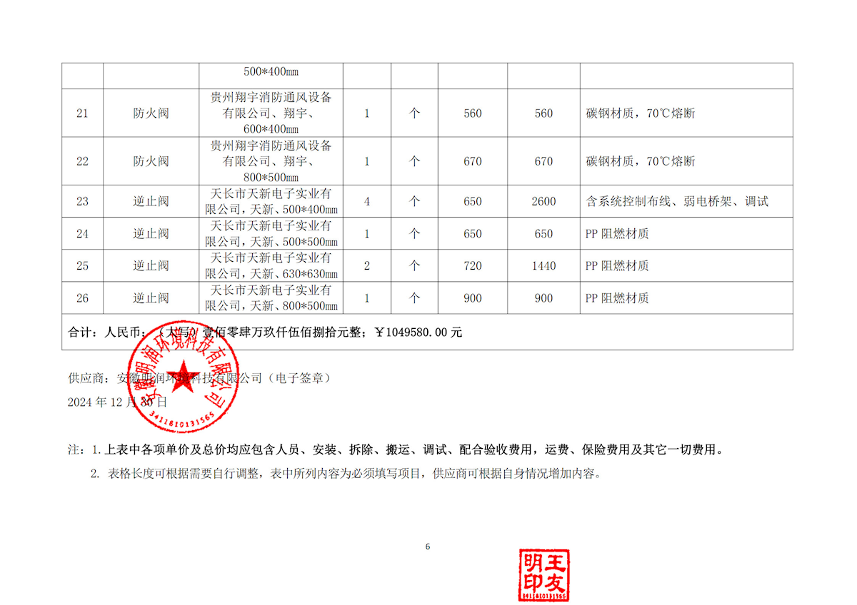 b828be9bf57d43068570c8c7349b0f2b.png